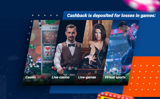 Cashback is credited from the money lost in the Casino slot machine section