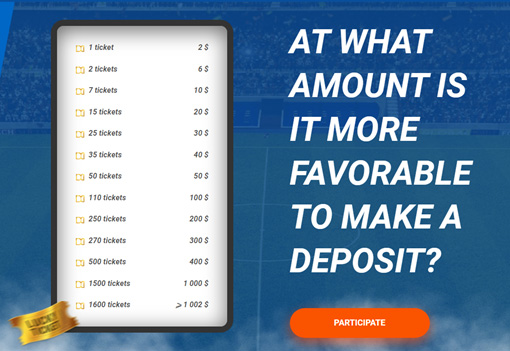 What is the best deposit amount? You get tickets according to a progressive scale.